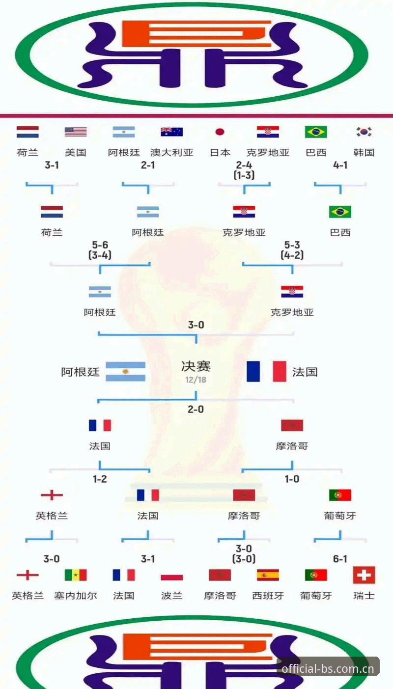 2026世界杯观赛困局深度分析：地缘政治与签证壁垒如何影响球迷体验